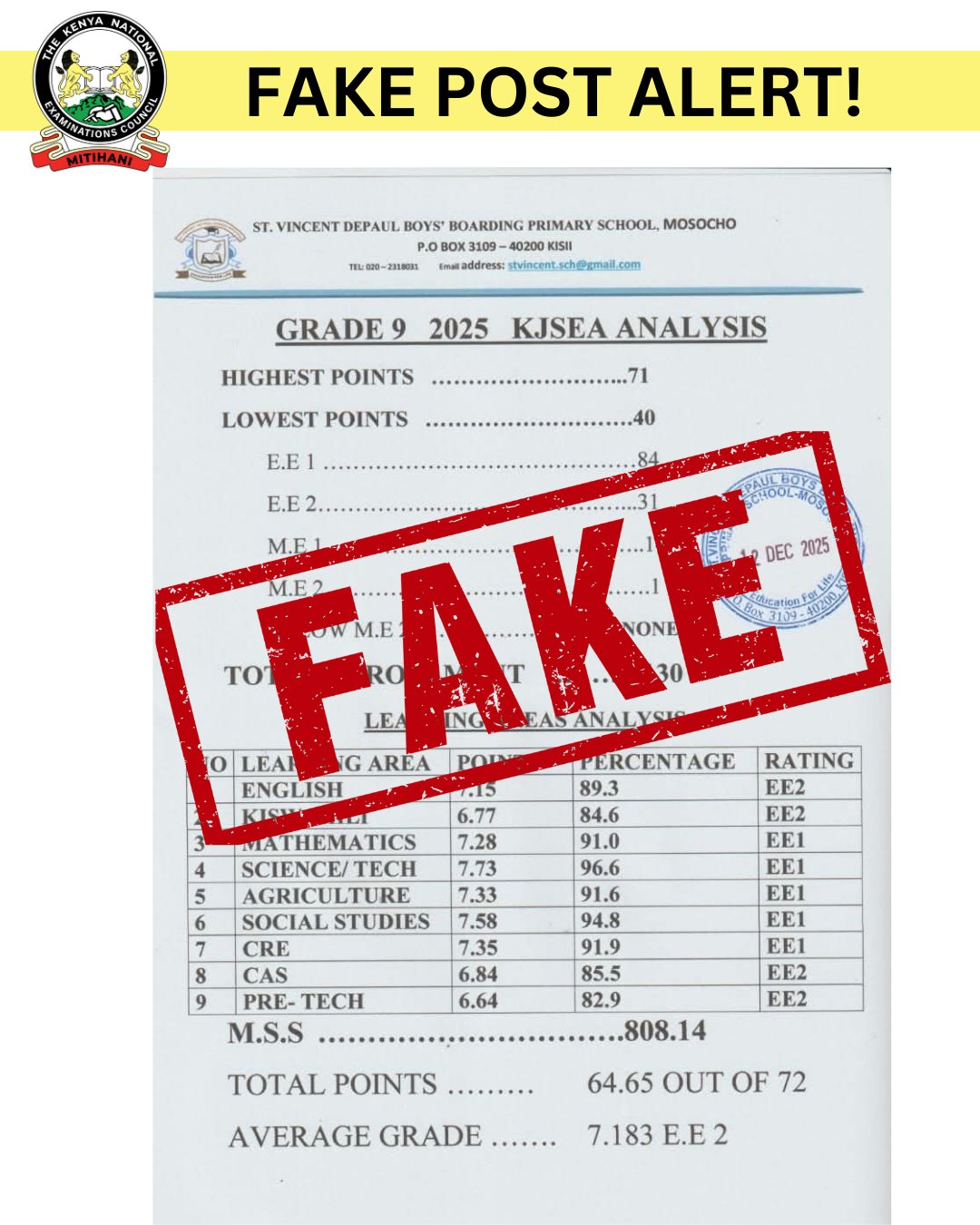 KNEC Warns Schools Against Fake KJSEA Performance Analysis