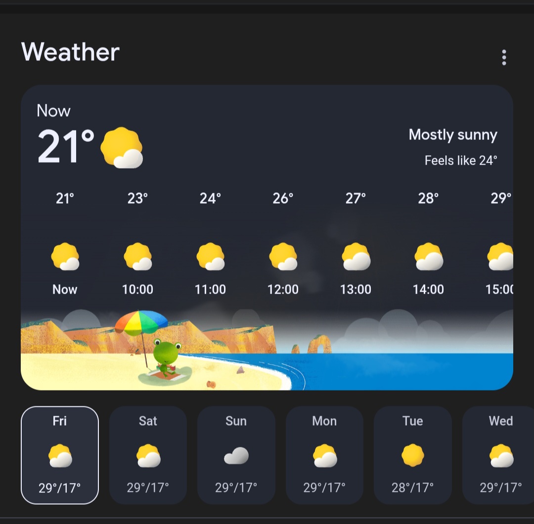 Nairobi’s Weather Lately: What to Do, What to Avoid, and How to Cope